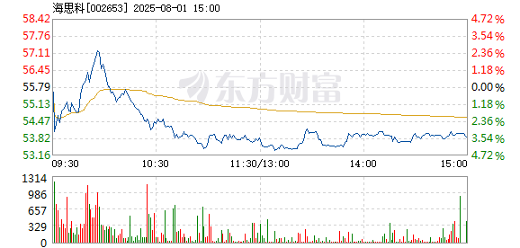 R图 002653_2