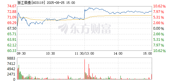R图 603119_1