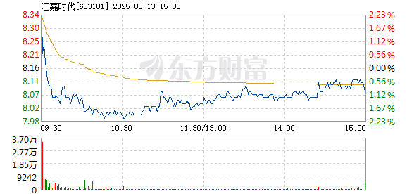 R图 603101_1