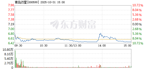 R图 000599_2
