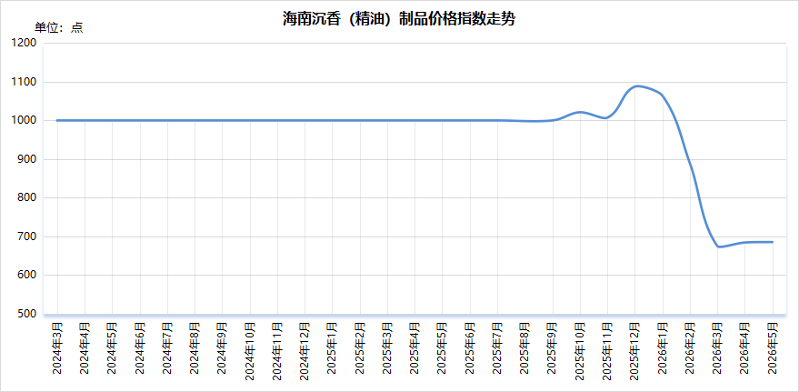 729118cfb59d41e1a2f52f135bc6c924.png
