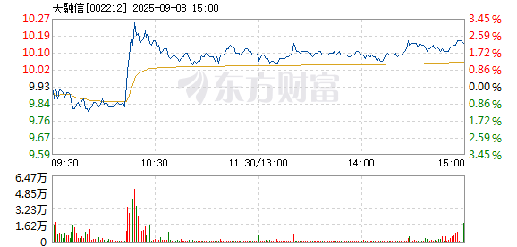 R图 002212_2