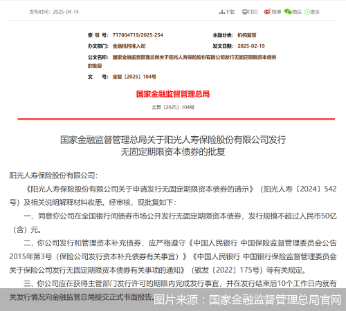 图片来源：国家金融监督管理总局官网