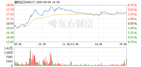 R图 002527_2