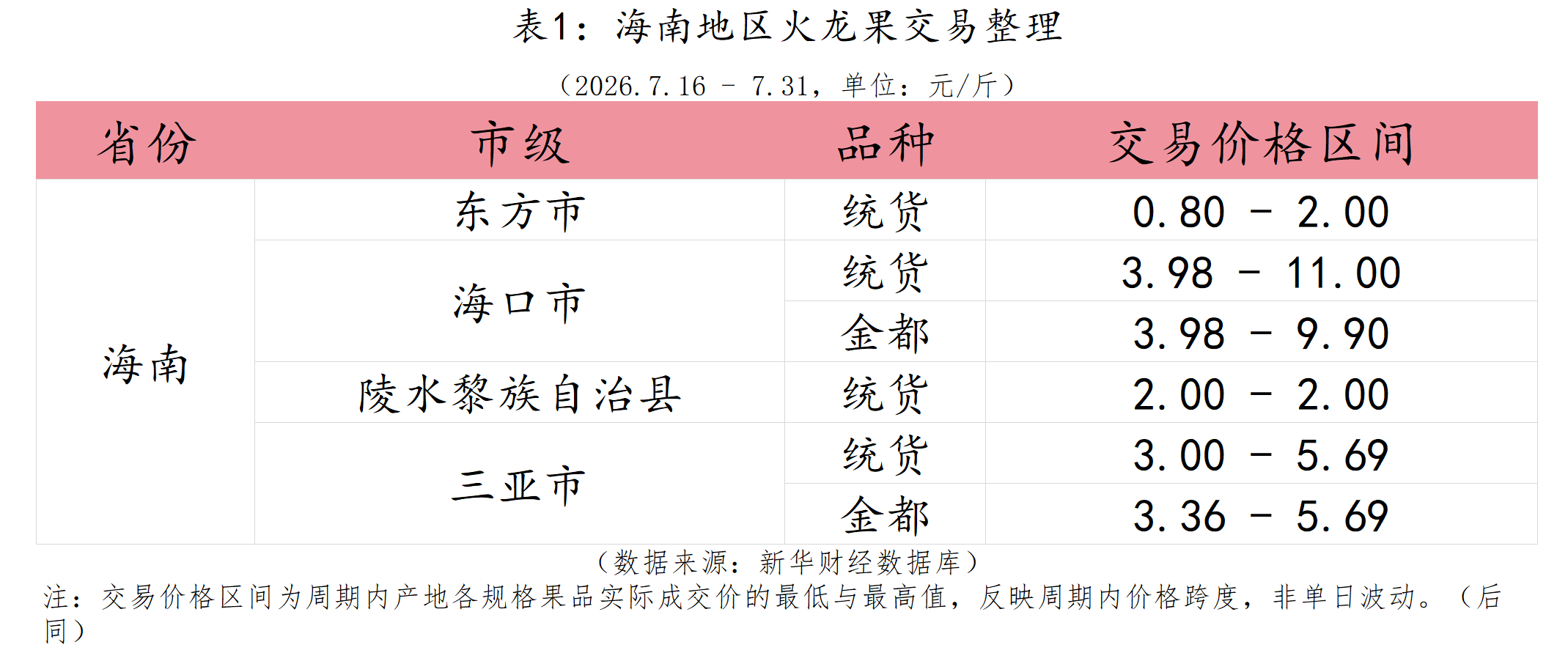 微信图片_20260805100327_161_1.png 5c4e8a43d03a47889a840f07702e4052.png