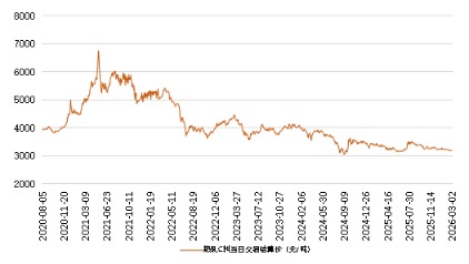 c692035a20ec42aeb0333aac3f3069dc.png c692035a20ec42aeb0333aac3f3069dc.png