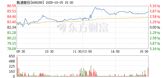R图 605288_1