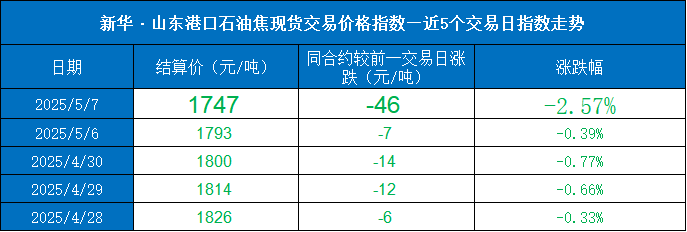 569bd8a5823a4ebc92295e4b57ee0c85.png 569bd8a5823a4ebc92295e4b57ee0c85.png
