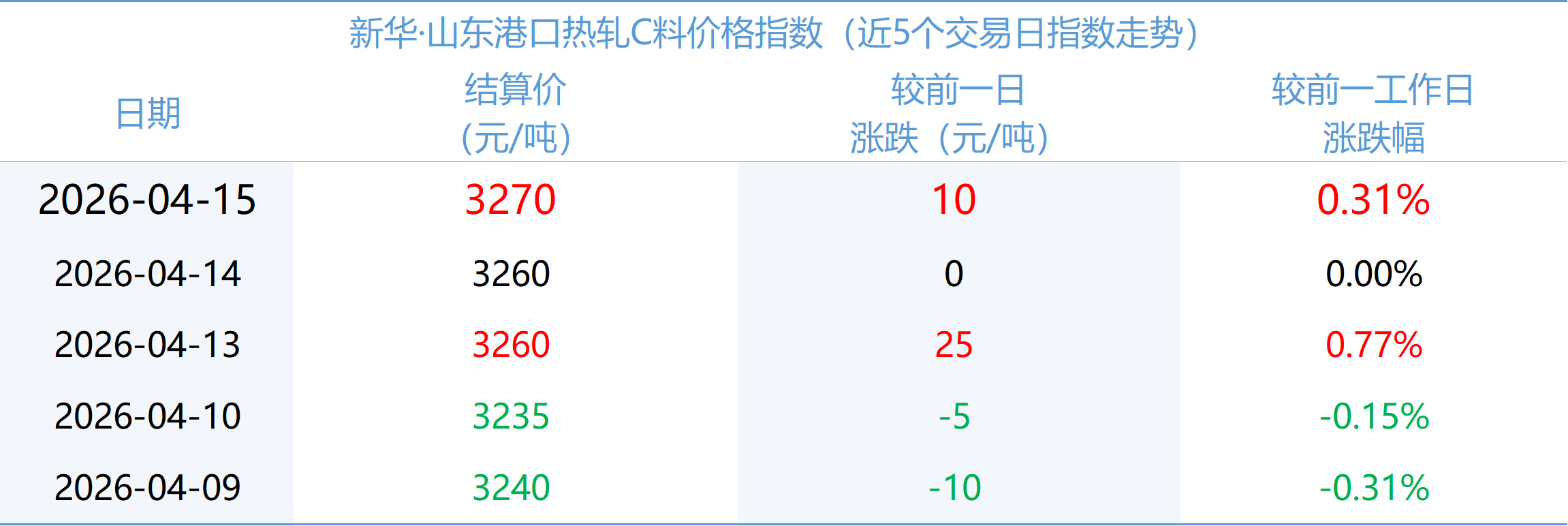微信图片_20260415154326_1571_2.png 9344c9b588fc4048b05471f424510305.png