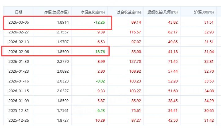 “中国桥水”要来了？真能实现全天候吗？