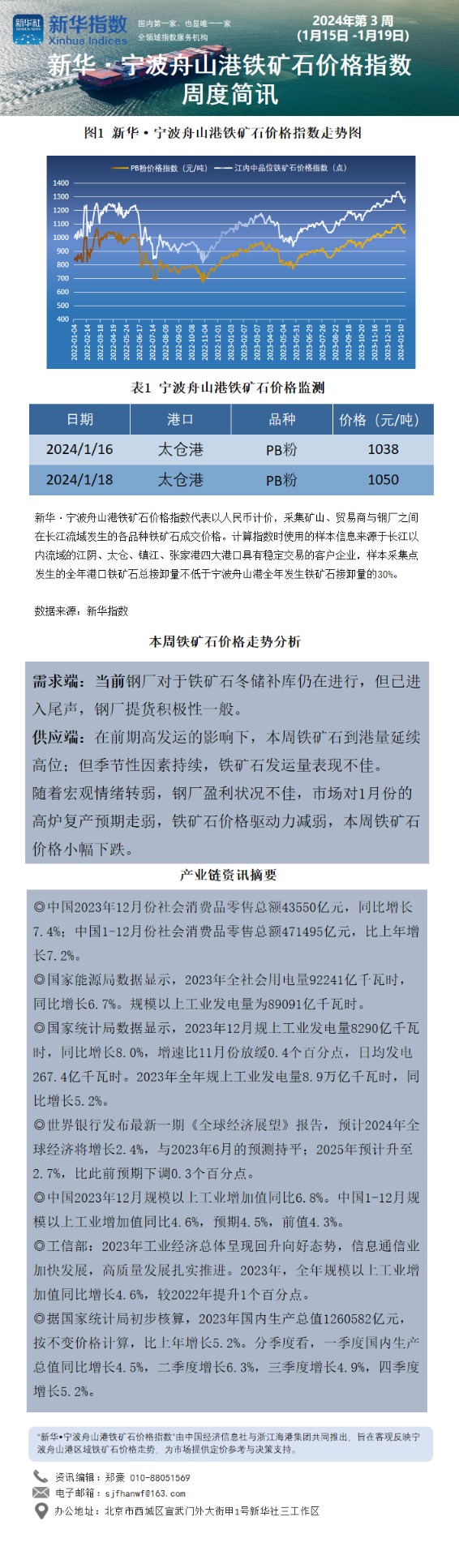 宁波舟山港周报0818.png