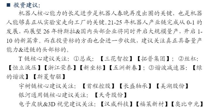 A股明日开市 哪些板块有望“马上就涨”？