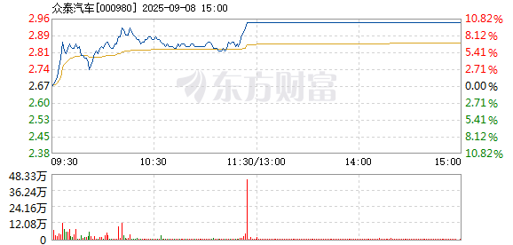 R图 000980_2
