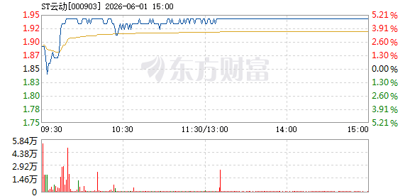 R图 000903_2