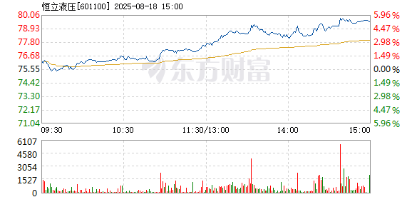 R图 601100_1