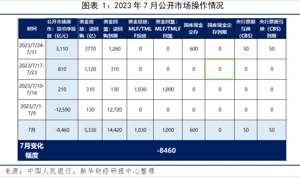 图表一.png 图表一.png