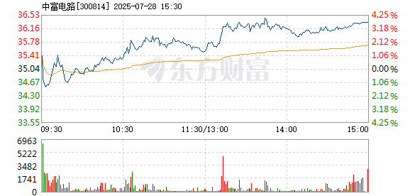 R图 300814_2