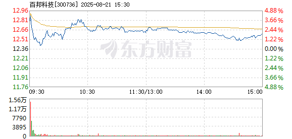 R图 300736_2
