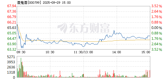 R图 000799_2