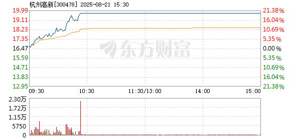 R图 300478_2