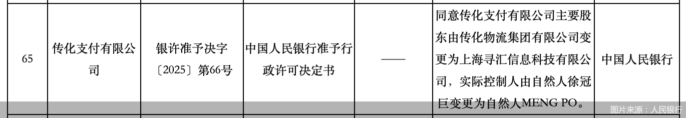 图片来源：人民银行