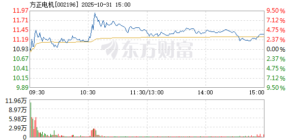 R图 002196_2