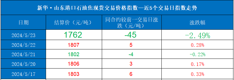 c4911a2cb8c34426a78d3f82f6e6db73.png