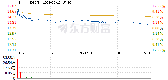 R图 301078_2