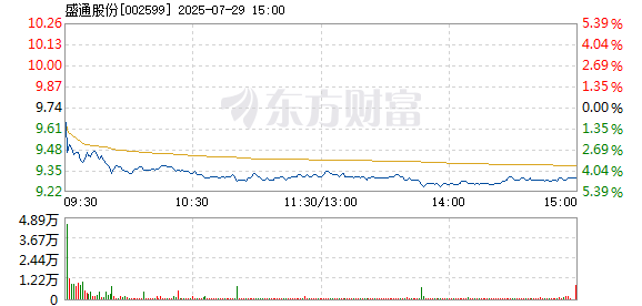 R图 002599_2