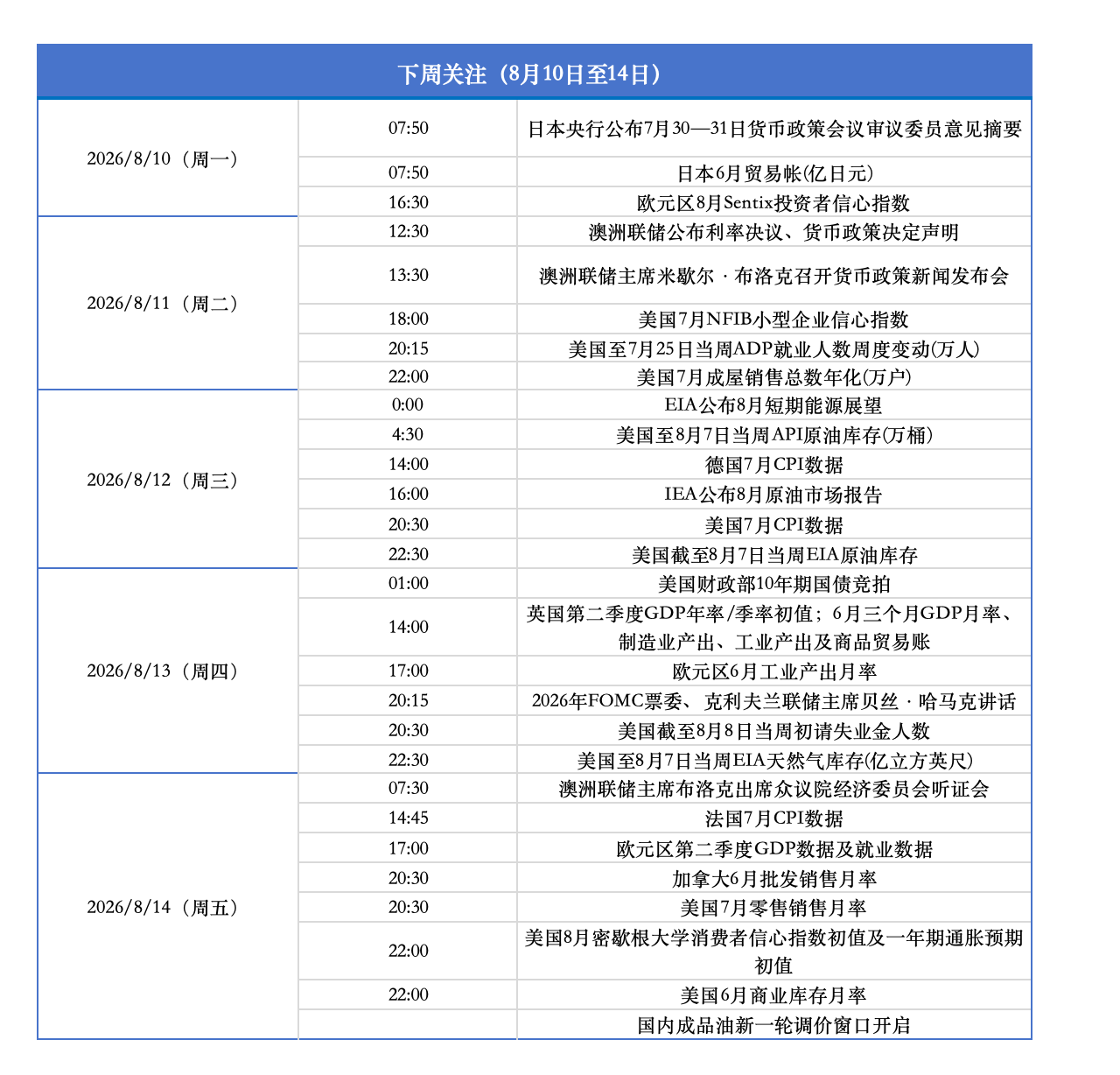 截屏2026-08-09 