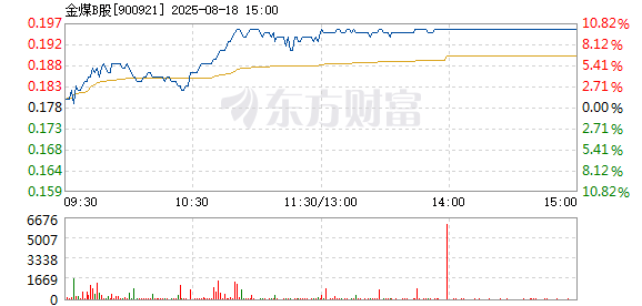 R图 900921_1
