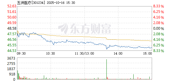R图 301234_2