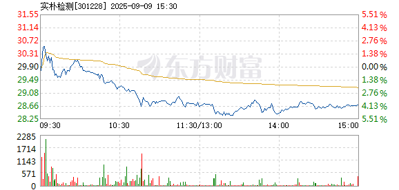 R图 301228_2