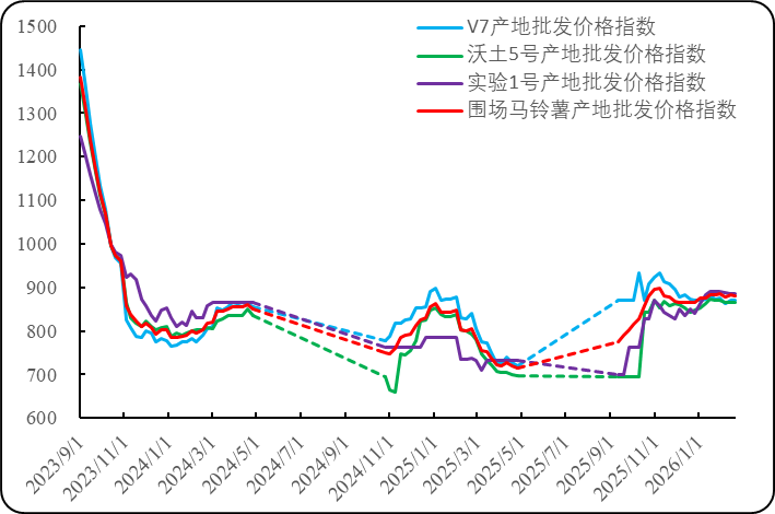 0442007c314348b08758afd550be262a.png 0442007c314348b08758afd550be262a.png