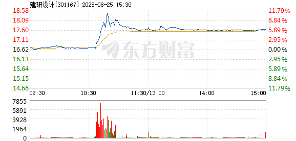 R图 301167_2
