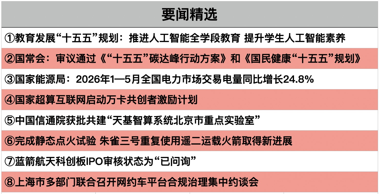 截屏2026-06-29 