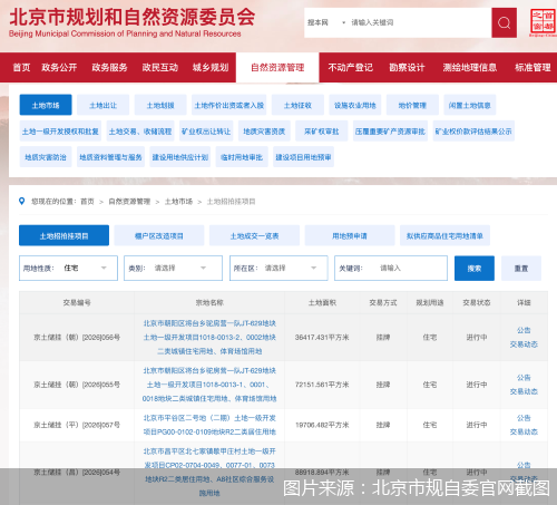 图片来源：北京市规自委官网截图