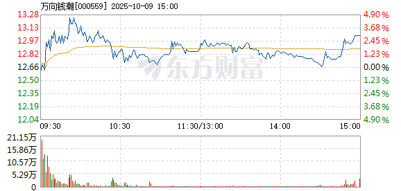 R图 000559_2