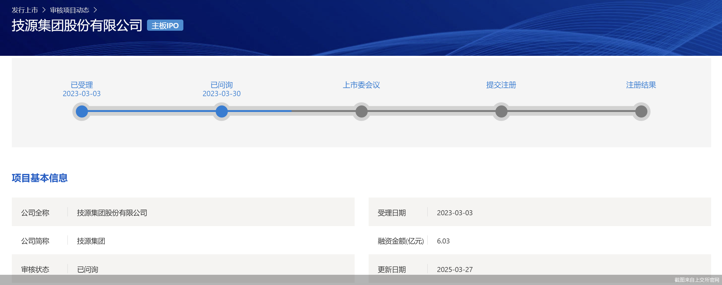 截图来自上交所官网