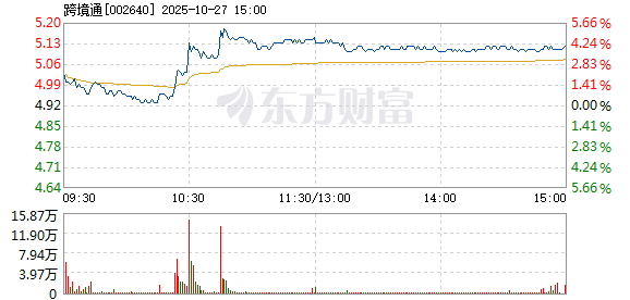 R图 002640_2