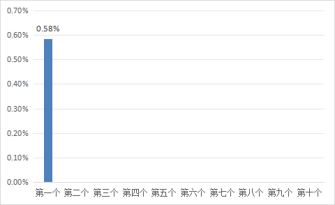 c5723ec840e8469fb4b215b753711478.png c5723ec840e8469fb4b215b753711478.png