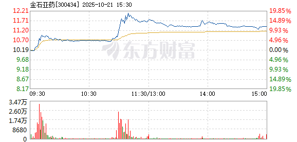 R图 300434_2