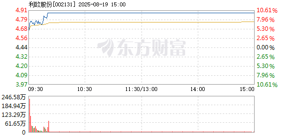 R图 002131_2