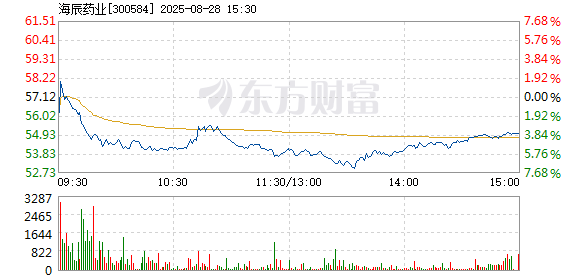 R图 300584_2