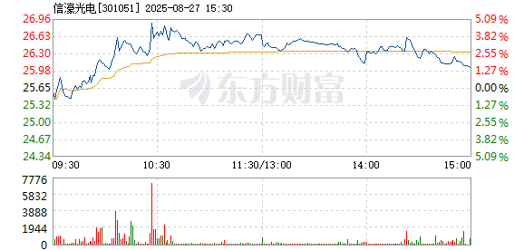 R图 301051_2