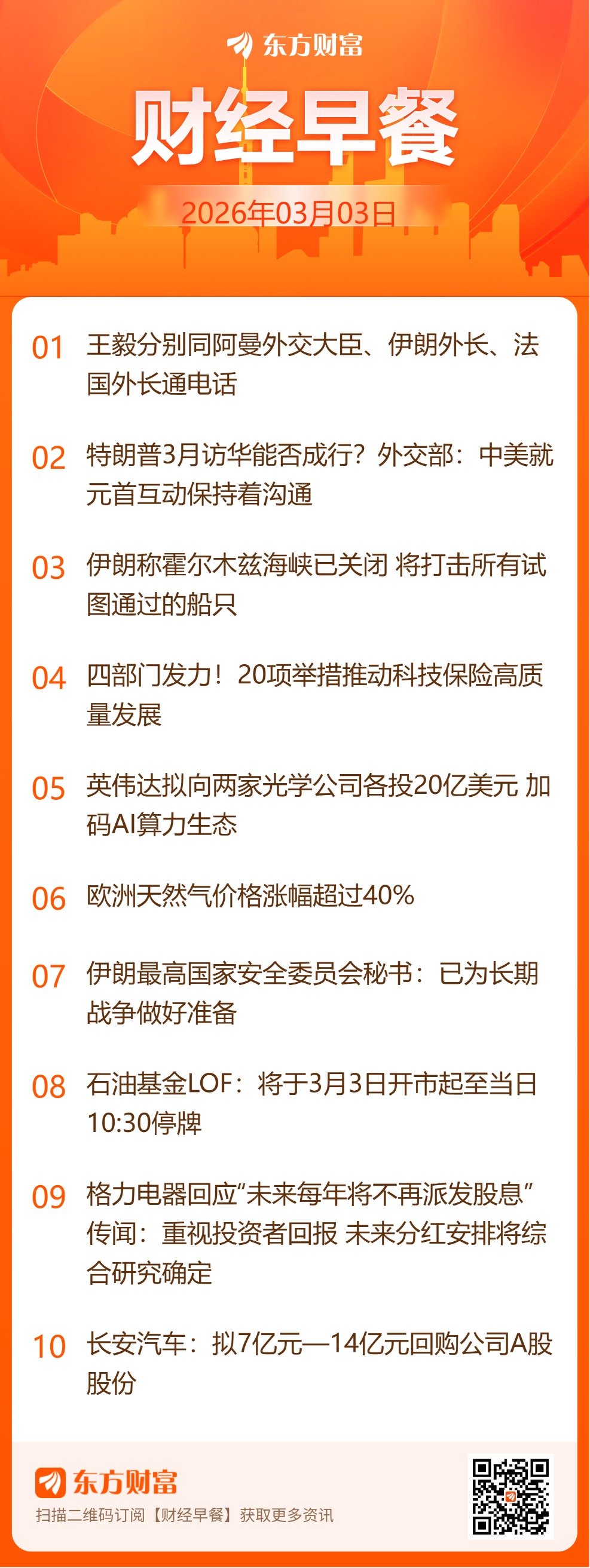 东方财富财经早餐 3月3日周二