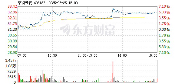 R图 603127_1