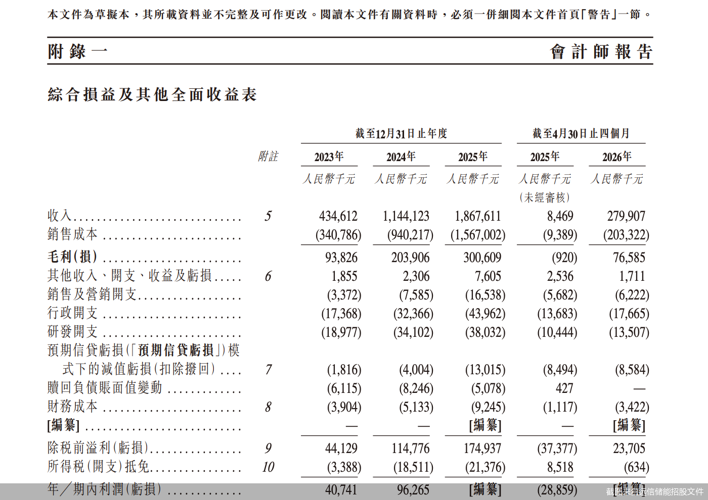 截图来自远信储能招股文件