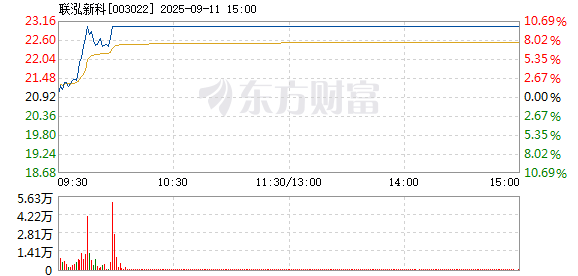 R图 003022_2