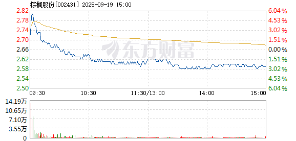 R图 002431_2